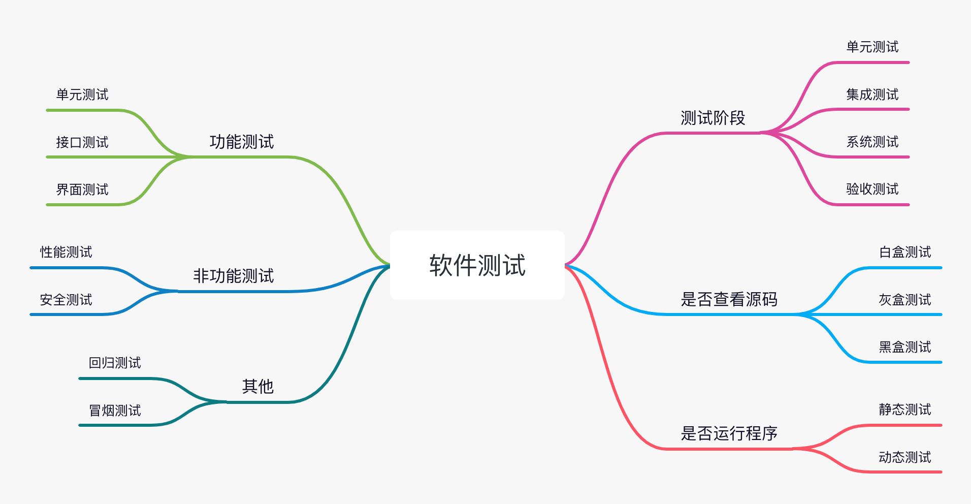 image-20220314152504084