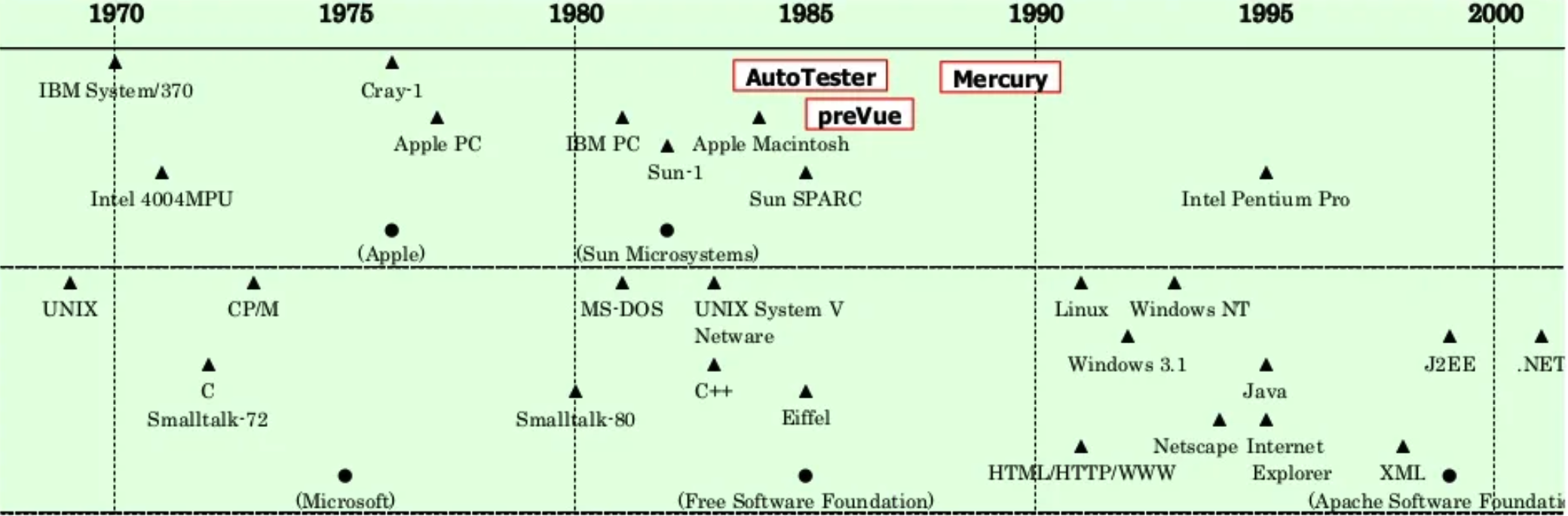 image-20220315134347982