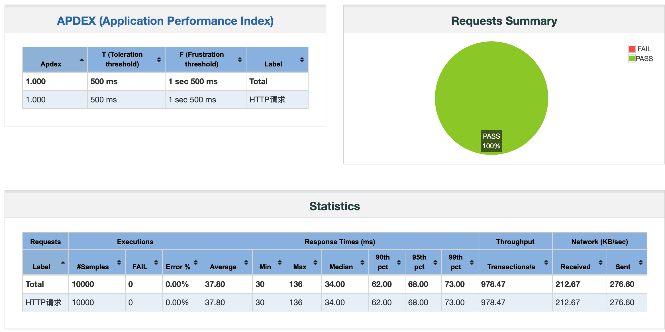 image-20220429214841759