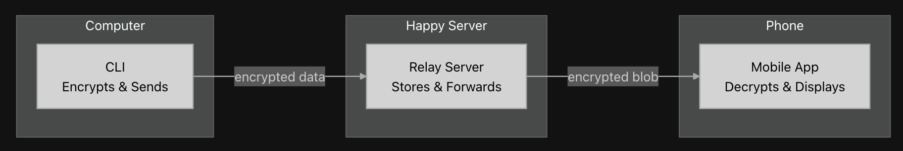 image-20260318233753839