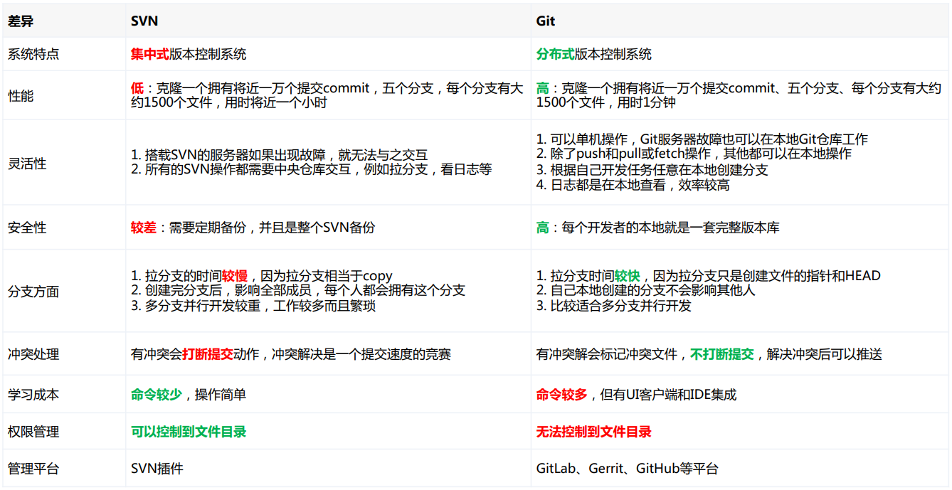 image-20230224085318230