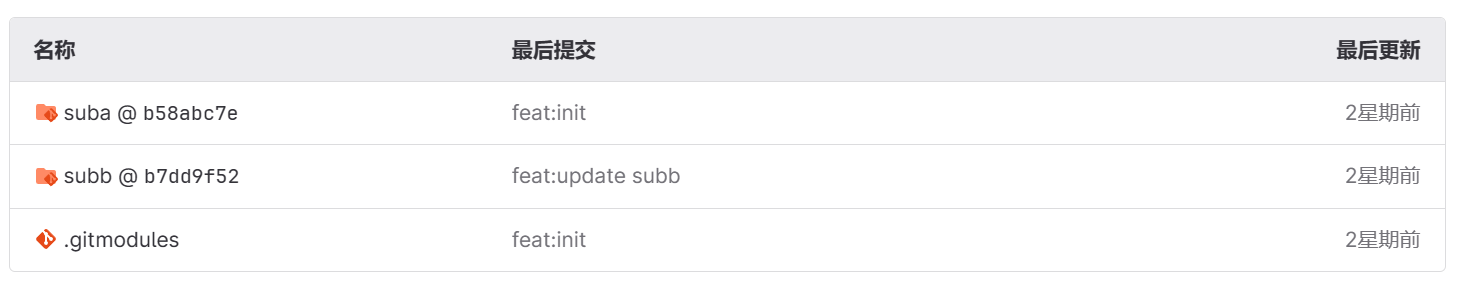 image-20230224161819938