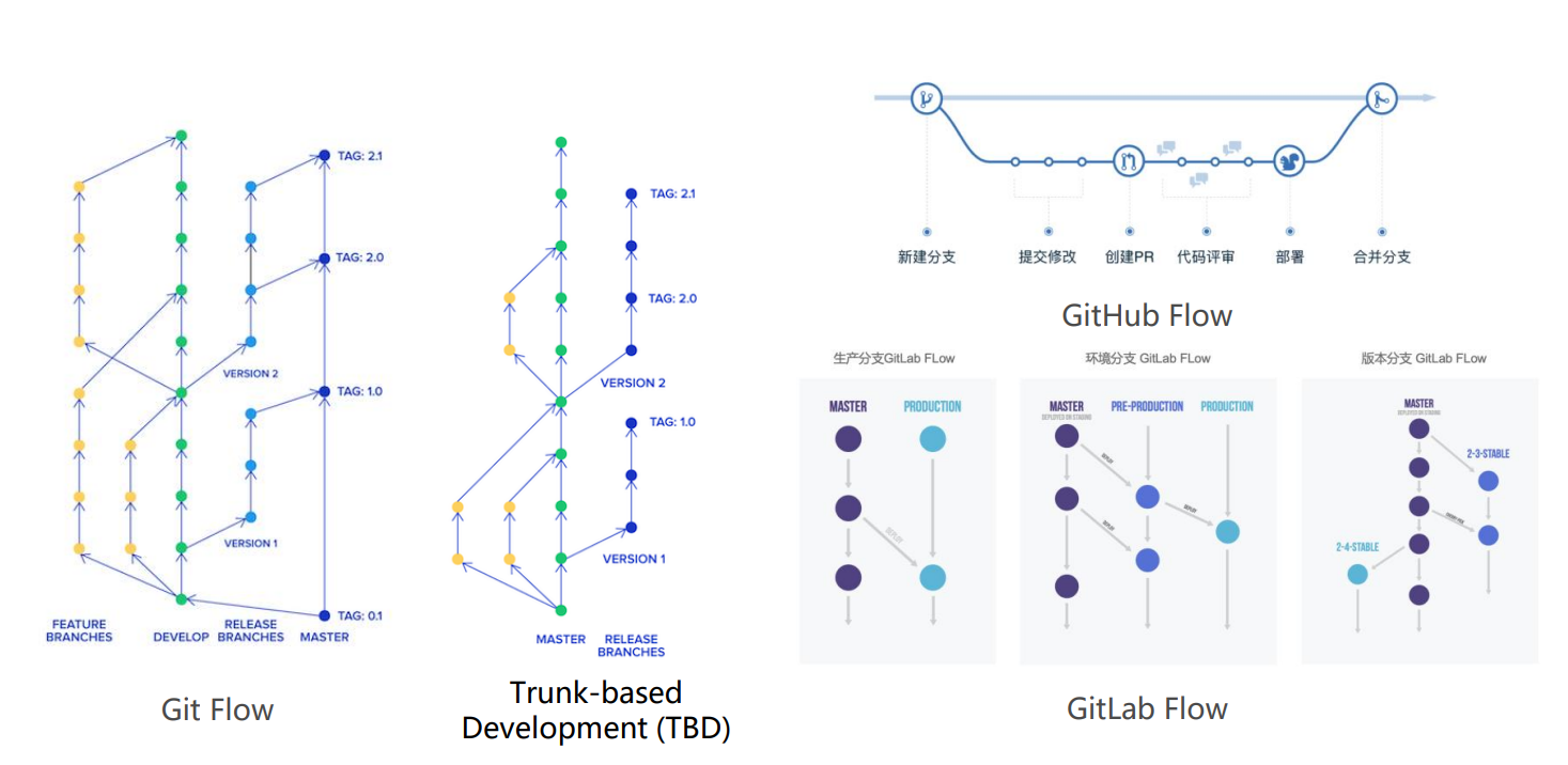 image-20230224205554101