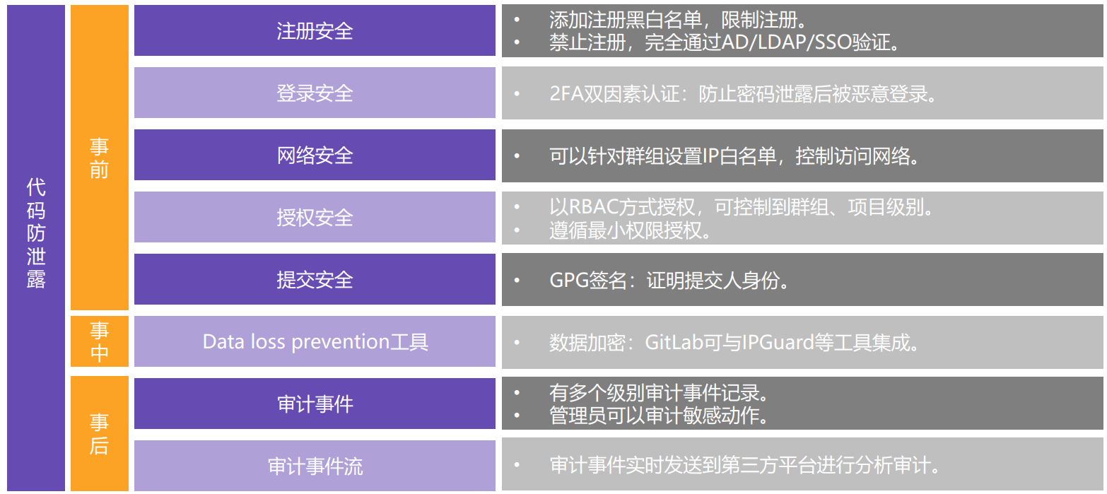 image-20230224214612305