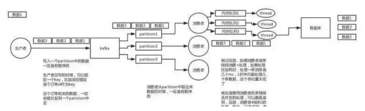 image-20210929173912930